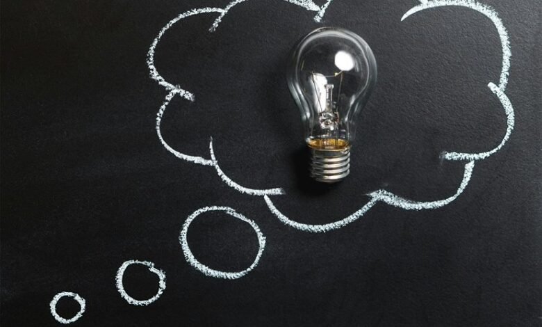 business innovation through technology
