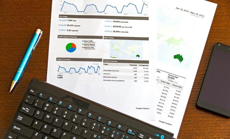 data driven business growth