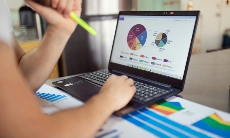 digital strategies for sales