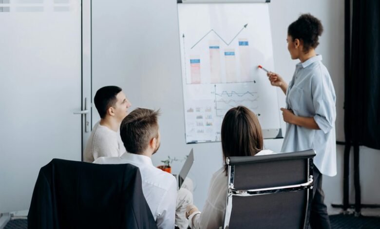 high performance sales team building