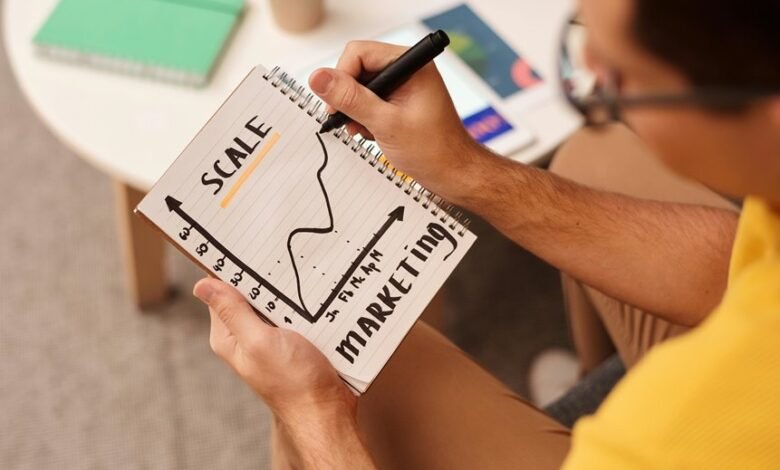 innovative strategies for growth