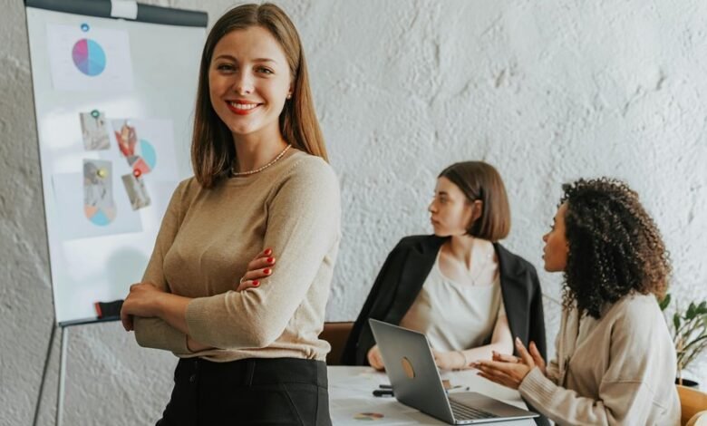organizational leadership for success