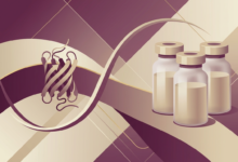 How Much Is Compounded Semaglutide in 2026?